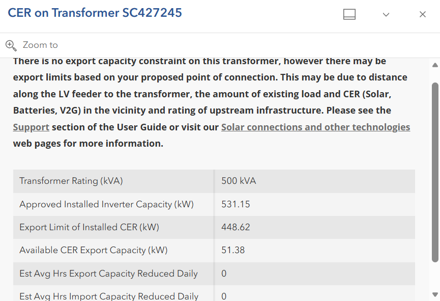 CER Information