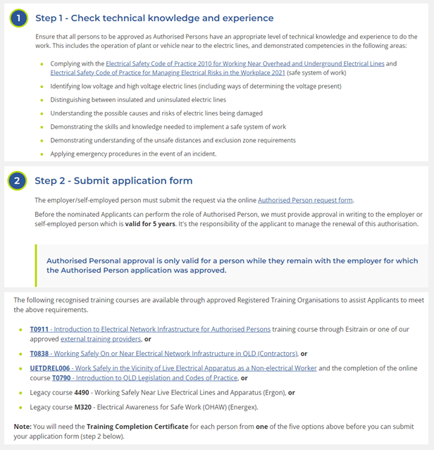 The new steps outlined for becoming an Authorised Person